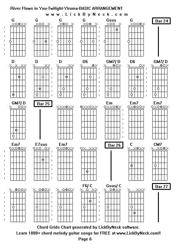 Chord Grids Chart of chord melody fingerstyle guitar song-River Flows in You-Twilight-Yiruma-BASIC ARRANGEMENT,generated by LickByNeck software.